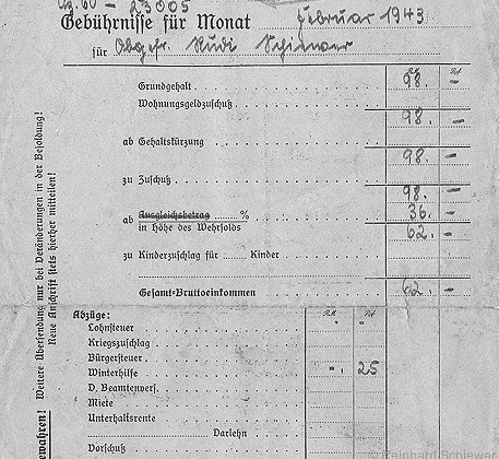 Personalunterlagen