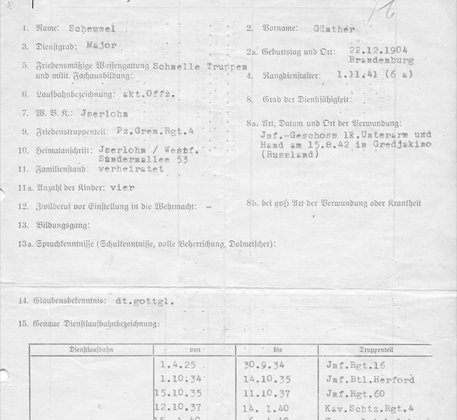 Schemmel, Günther